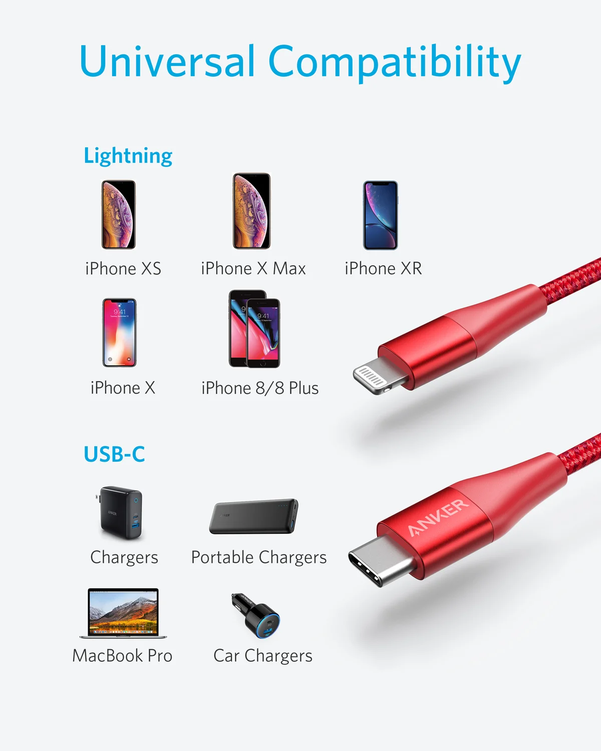 Кабель зарядный Anker с USB C на Lightning Mfi сертифицированный кабель питания + II