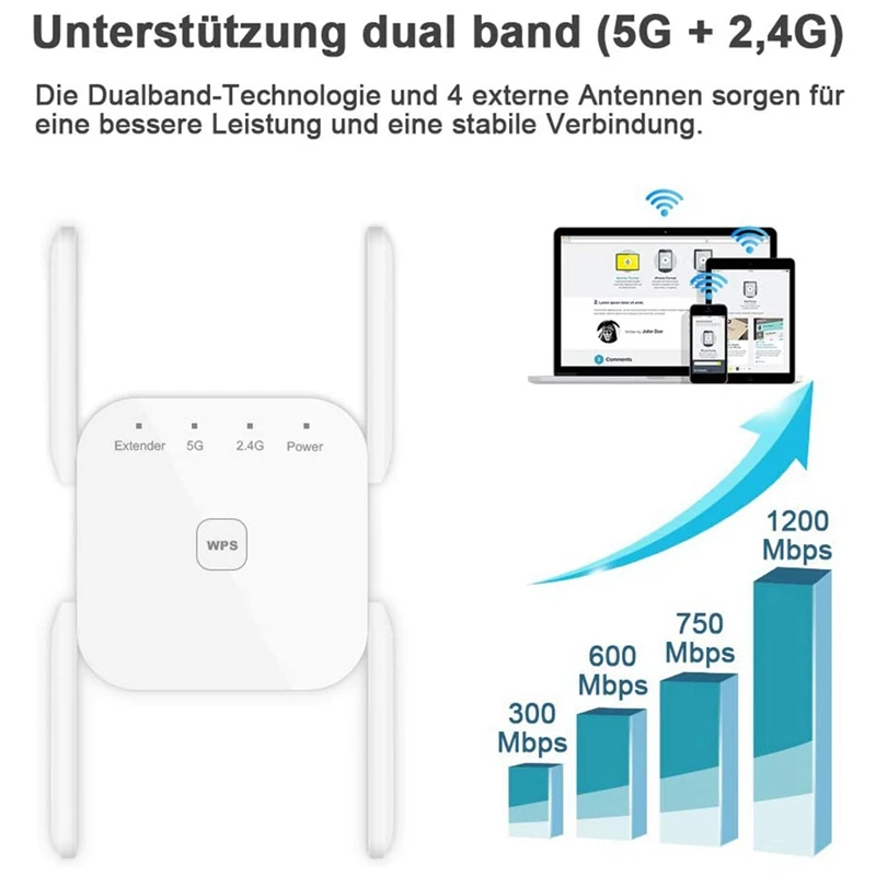 Фото WiFi усилитель 1200 Мбит/с ретранслятор 867 Мбит/с/5 ГГц 300 (2 4 ГГц) двухдиапазонный WPS WiFi усилитель 1200 Мбит/с ретранслятор 867 Мбит/с/5 ГГц 300 (2 4 ГГц) двухдиапазонный WPS