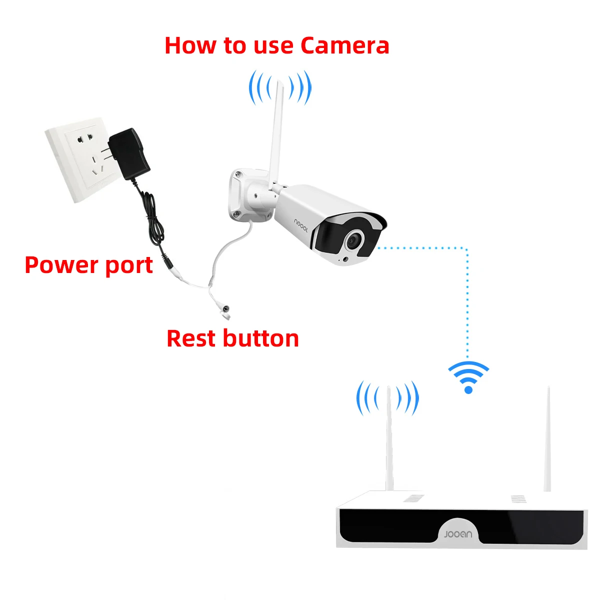 IP Камера уличная Беспроводная с функцией ночного видения 3 Мп|Камеры