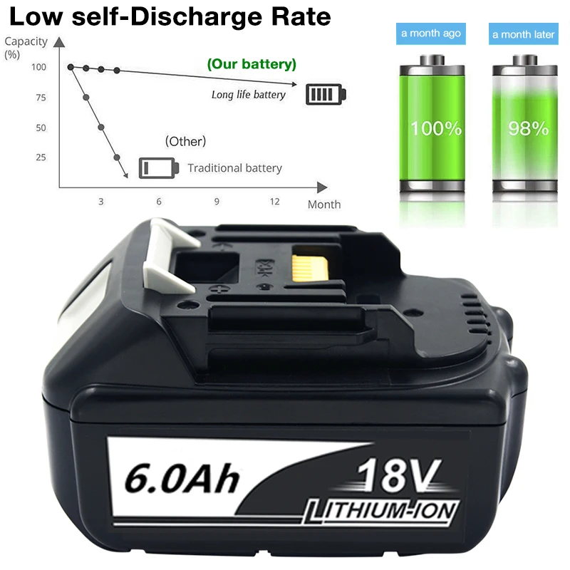 Аккумуляторная литиевая батарея BL1860 18 в 400 Ач для электроинструментов Makita BL1815 BL1830