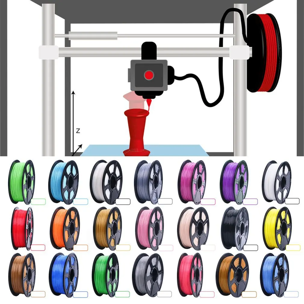 

3D Printer Consumables 1.75mm 1kg For 3D Printer Printing Pen Accessories PLA Consumables Stable Melting Point