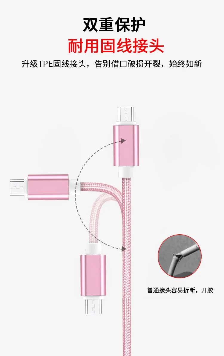 Fanshu Micro USB кабель USB 2,0 нейлоновый плетеный кабель для синхронизации и быстрой зарядки для samsung Kindle Android huawei Xiaomi смартфон