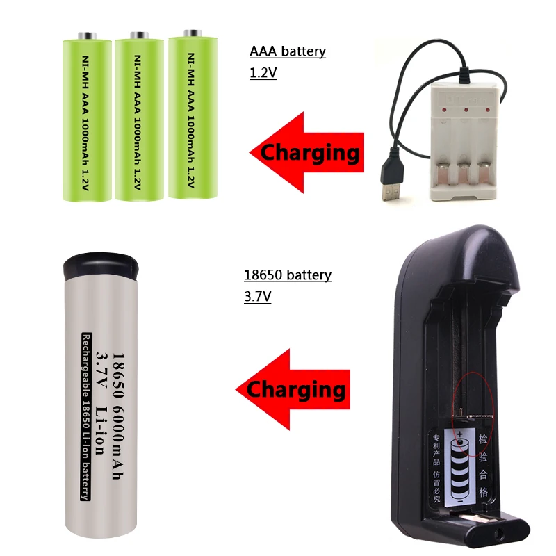 Светодиодный фонарик XM L T6 & COB масштабируемый 4 режима алюминиевый мощность 18650