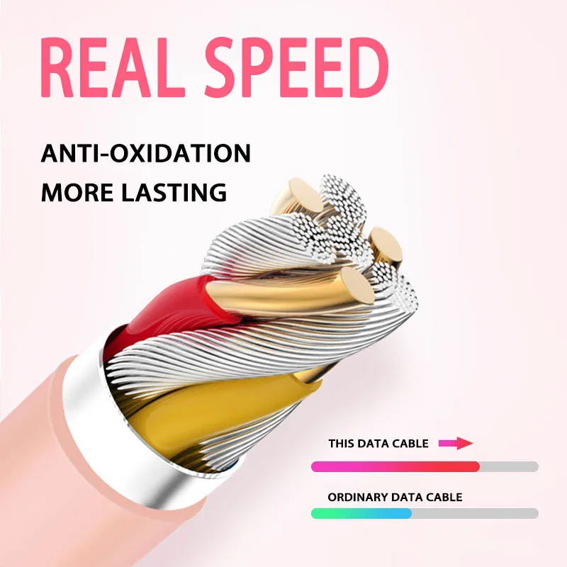 1 м 2 симпатичное Зарядное устройство USB для быстрой зарядки зарядный кабель