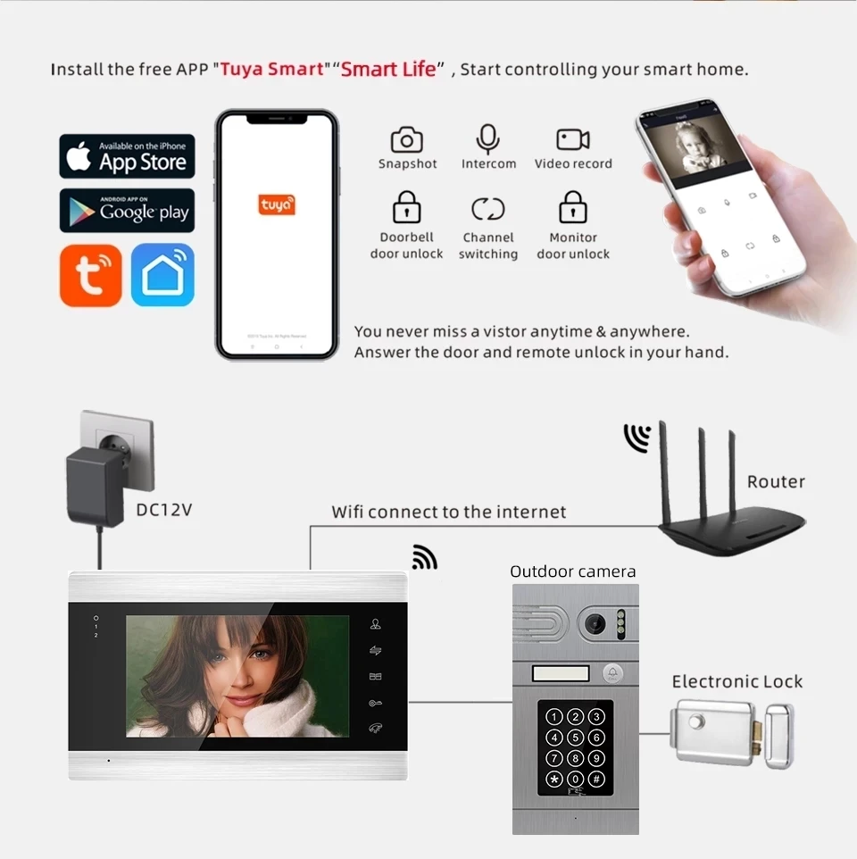 Домофон дверной беспроводной 2 3 дюйма Wi Fi 960P|Видеодомофон| |