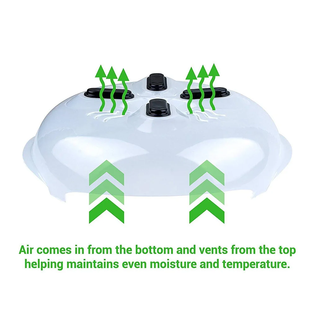 Защитная крышка для разбрызгивания пищевых продуктов микроволновая печь