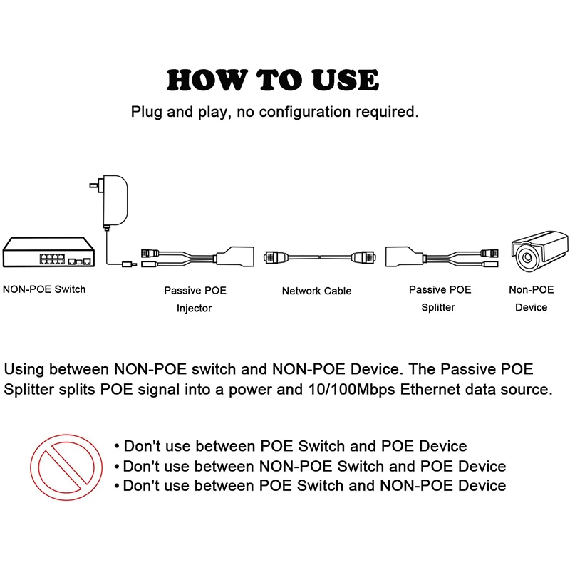 POE-кабель Пассивный адаптер питания по сети Ethernet POE-разветвитель инжектор модуль