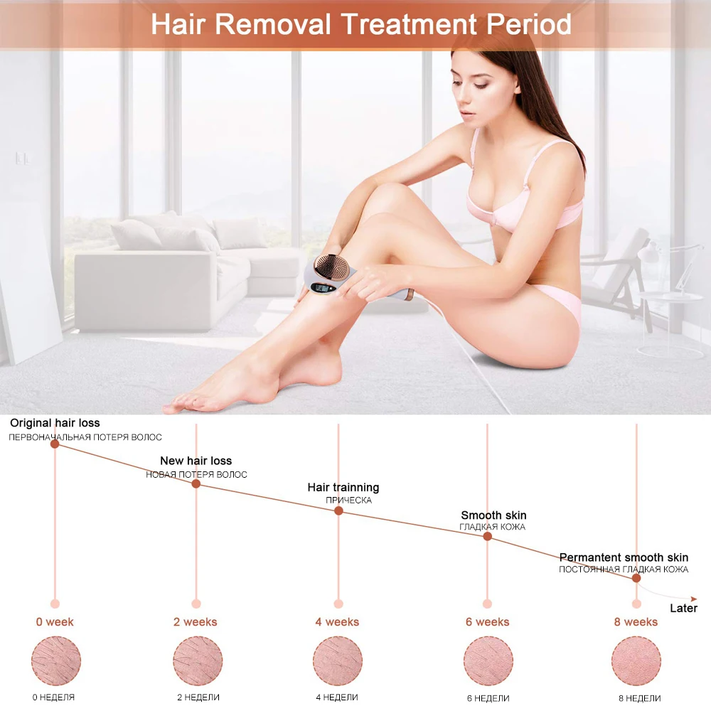 

Permanent 900000 Flashes New Laser Epilator IPL Photoepilator Laser Hair Removal depiladora Painless electric shaving Dropship