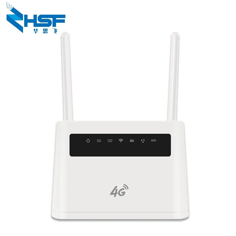 Wi-Fi роутер с поддержкой точки доступа 3G 4G Wan/Lan Двойная внешняя антенна