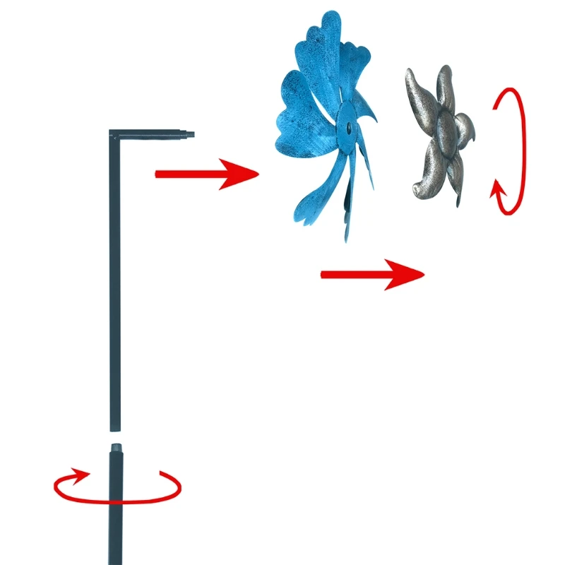 

Bird Repellent Pinwheels Windmill Indoor Outdoor Large Wind Spinner Sculptures Garden Patio Yard Decor