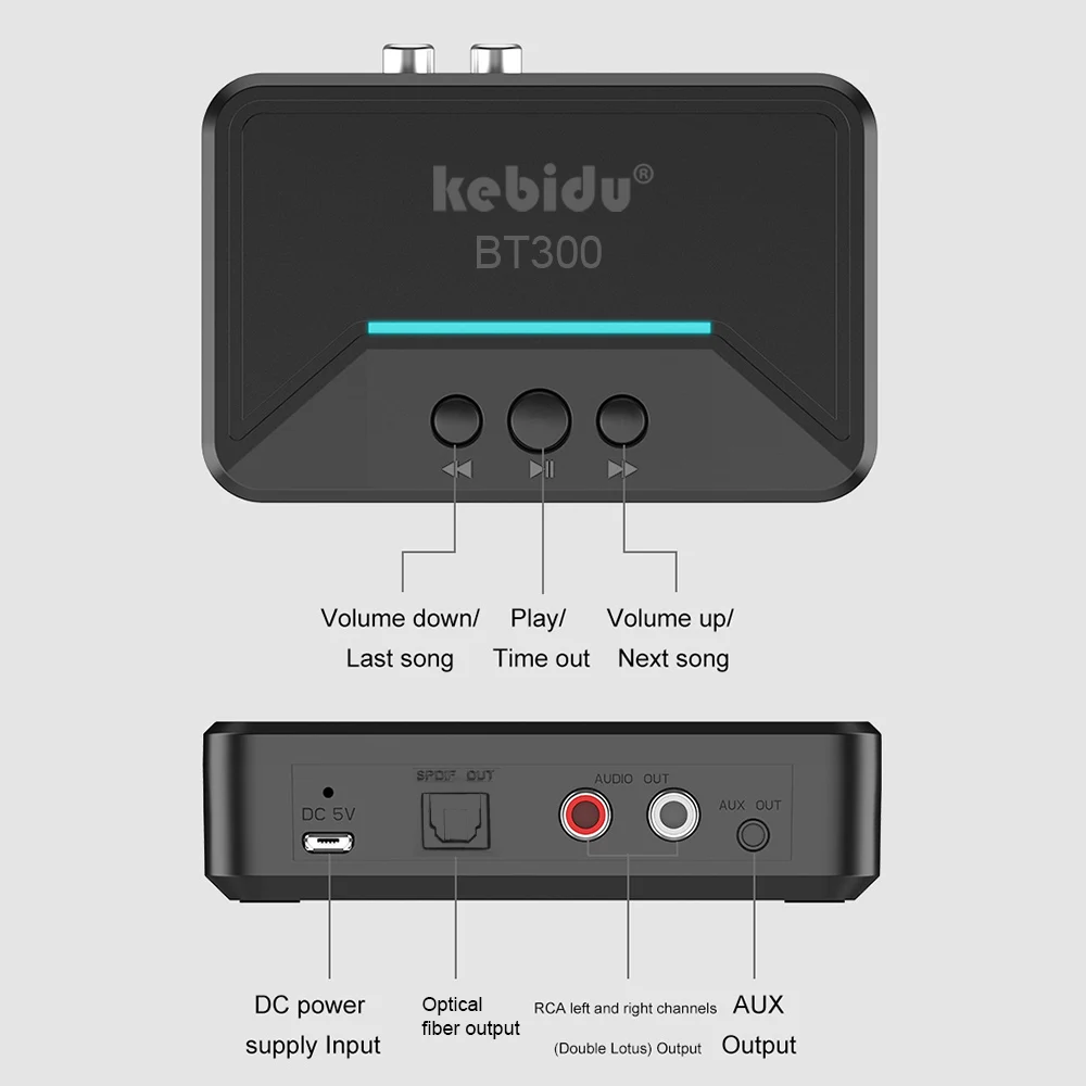 KEBIDU беспроводной Bluetooth 5 0 приемник APTX HD DAC цифровой аудиоадаптер с низкой