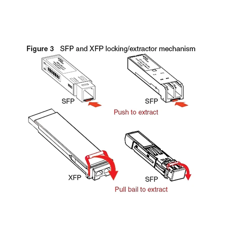 Совместим с модулем трансивера SFP 81Y1618 1000BASE-T Copper RJ-45 100m