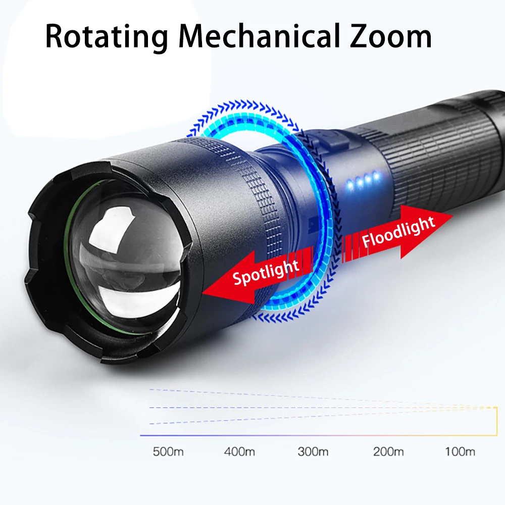 Супер яркая светодиодная вспышка XHP90 с механическим зумом перезаряжаемый от USB