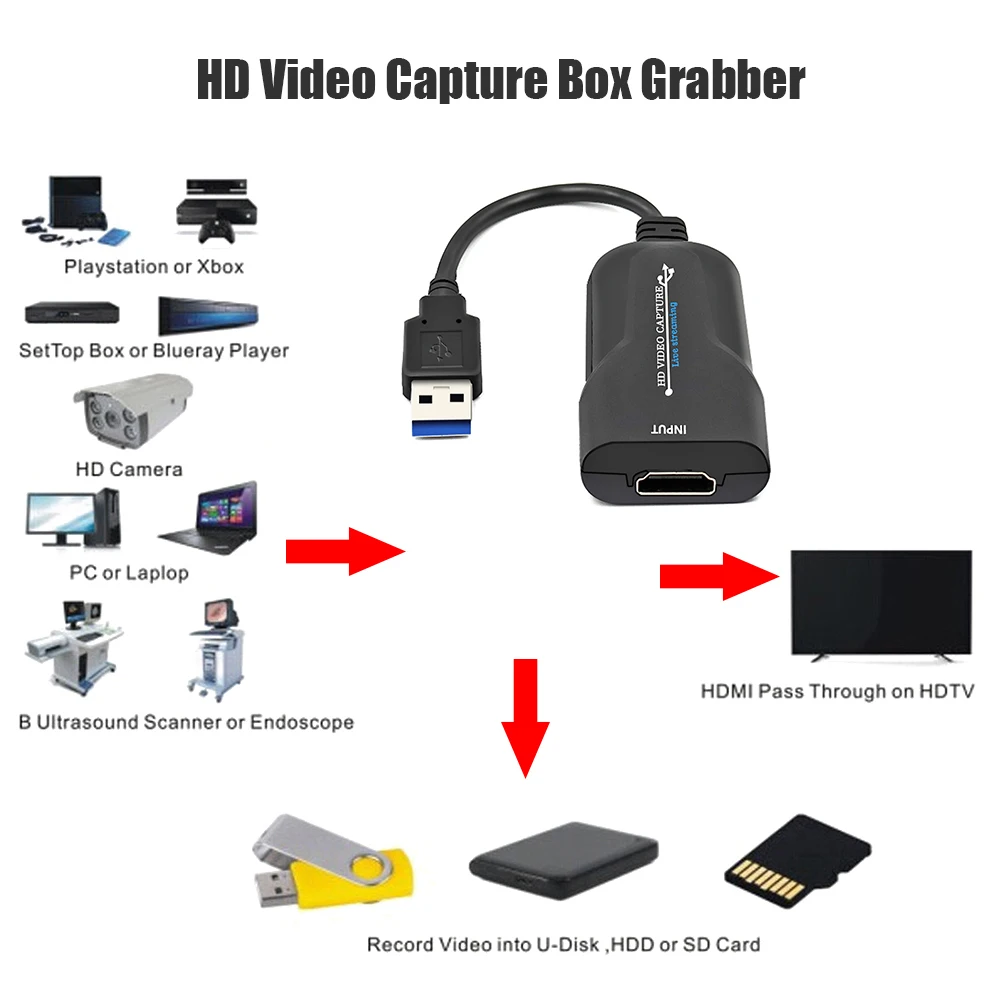 Карта видеозахвата совместимая с HDMI USB 3 0 записывающая коробка для PS4 игр DVD