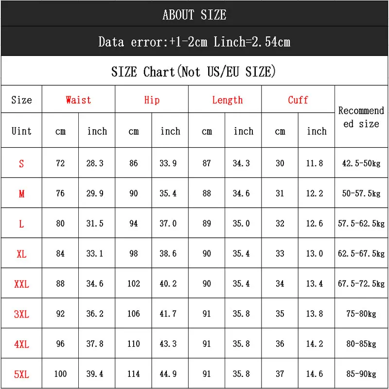 

Denim Overalls 2020 New Style Men's Fashion Blue Denim Overalls Men's Casual Thin Sling Workwear Men's Jeans