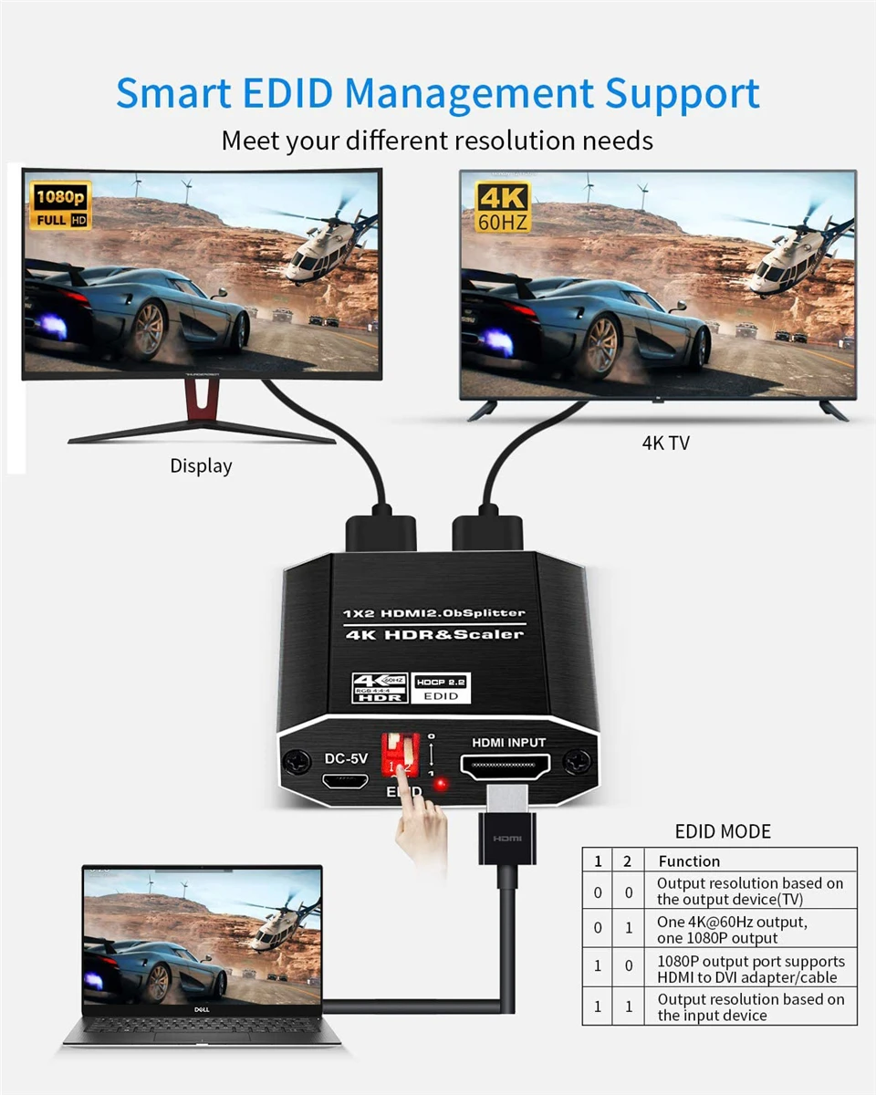 2020 4K 60Hz HDR HDMI 2.0 Splitter 1x2 Splitter HDMI 2.0 4K Support HDCP 2.2 UHD HDMI Splitter 2.0 Switch Box For PS4 Projector