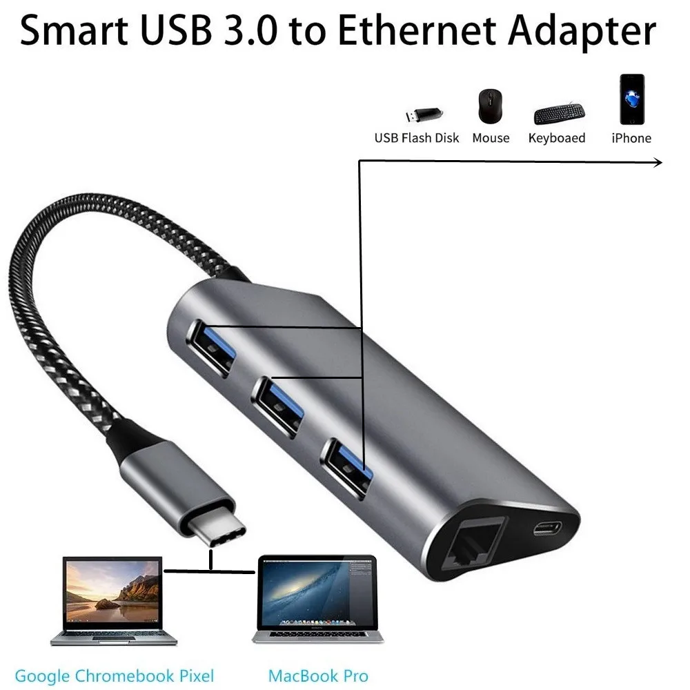 DUPILINK USB Ethernet 3 0 к RJ45 HUB для Xiaomi Mi Box 3/S телеприставка адаптер Сетевая карта 10/100/1000