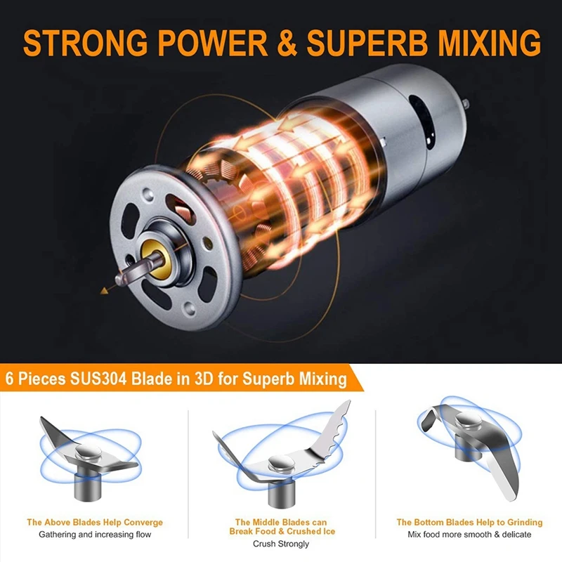 

Portable Blender Personal USB Rechargeable Juicer Cup Smoothies and Shakes, Handheld Fruit Mixer Machine