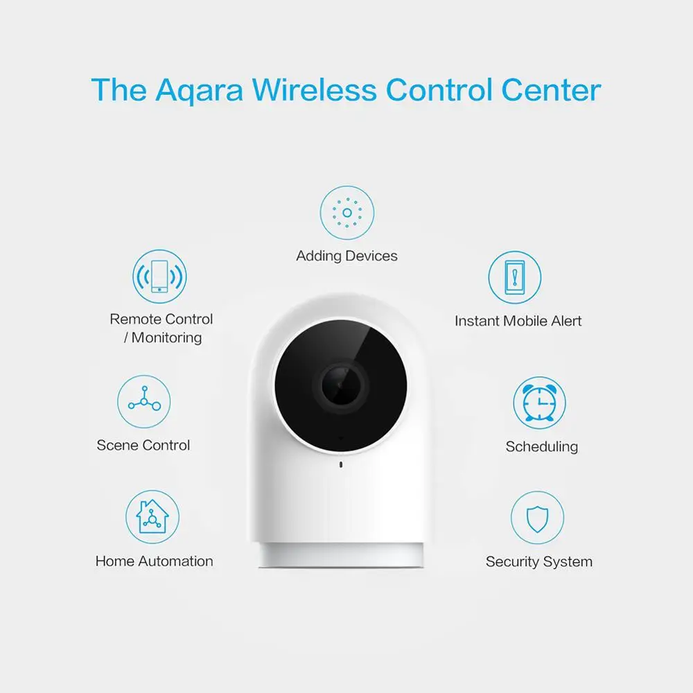 Оригинальная IP камера Smart 1080P шлюз Wi Fi Веб облачная Домашняя безопасность умные