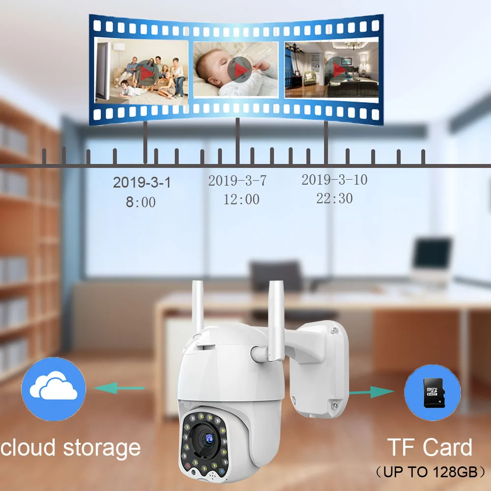 1080P Outdoor PTZ IP Camera Auto Tracking 2MP Cloud Home Security Wifi Camera 4X Digital Zoom Speed Dome Camera with Siren Light