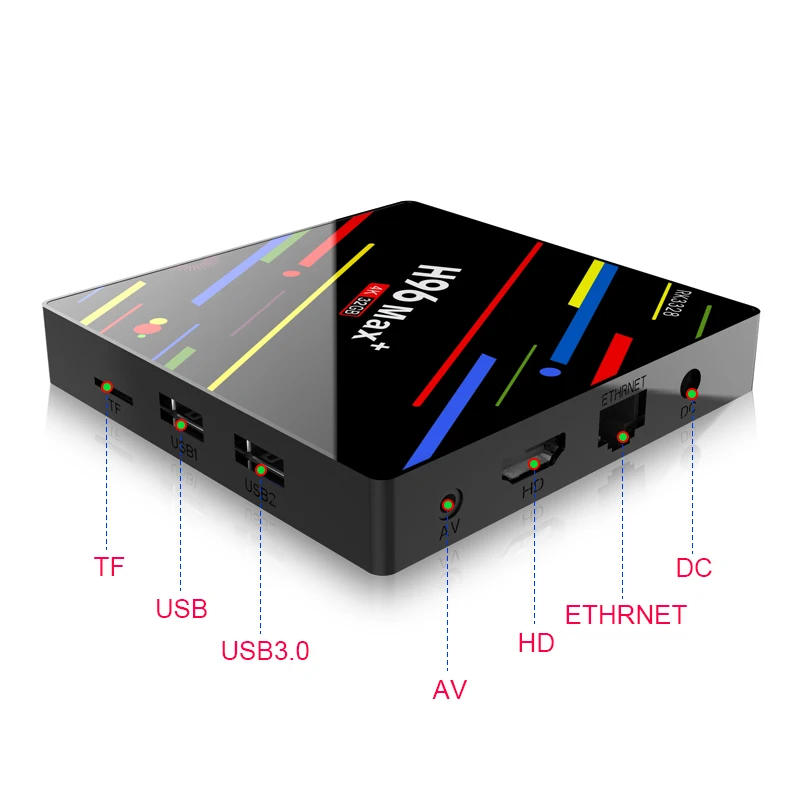 Приставка Смарт-ТВ H96 MAX PLUS Android 8 1 4 + 32/64 ГБ Wi-Fi 4K H.265 | Электроника