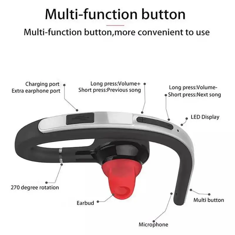 Беспроводные Bluetooth-наушники Спортивная гарнитура с микрофоном для всех
