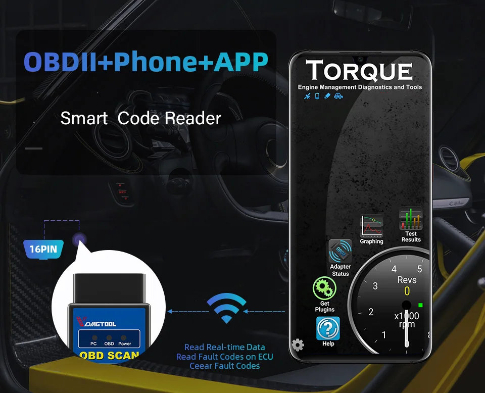 Wifi ELM327 V1.5 Obd2 автомобильный диагностический инструмент Мини Elm 327 Obd сканер инструмент считыватель кода для Android/IOS/Windows/Symbian