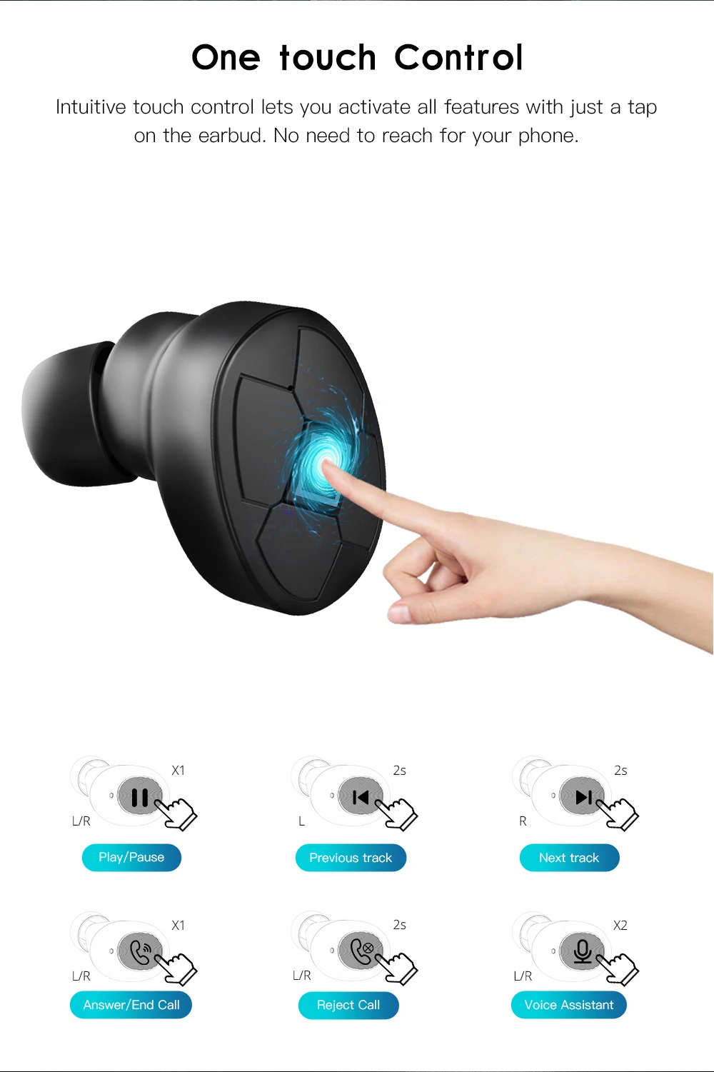 Femperna Bluetooth наушники Bluetooth 5,0 Беспроводные наушники с зарядным устройством спортивная Гарнитура 3D стерео с двойным микрофоном