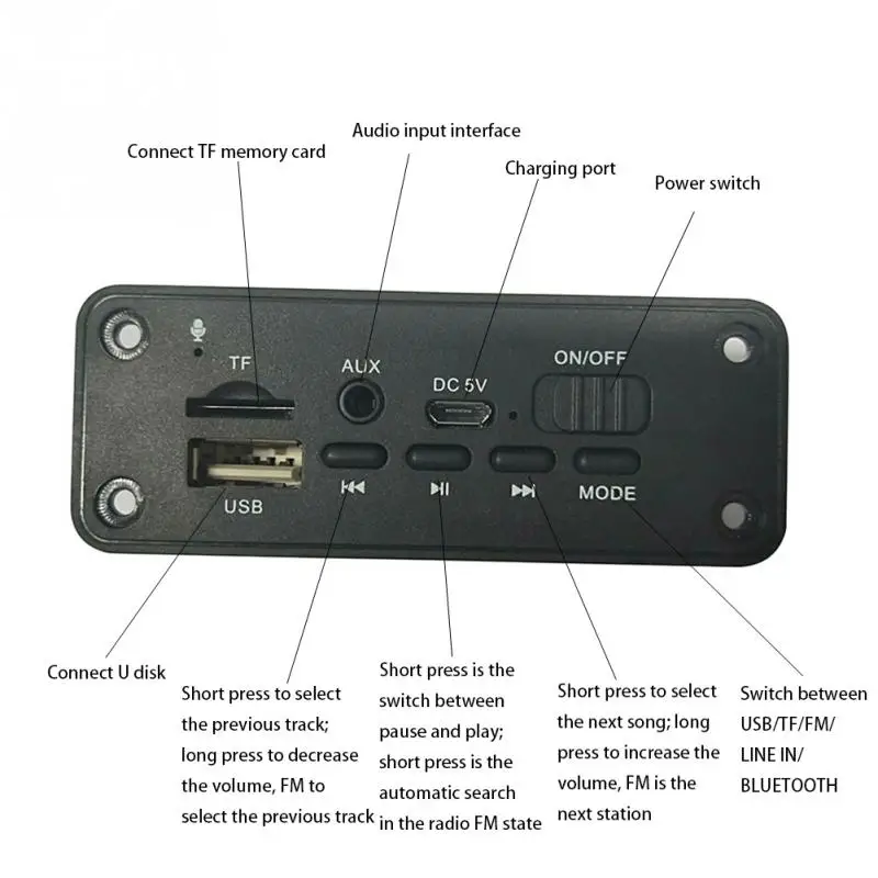 Многофункциональный декодер WAV с усилителем аудио USB интерфейс модуль Bluetooth MP3 Двойное декодирование портативный 2x 3W автомобиля Aux