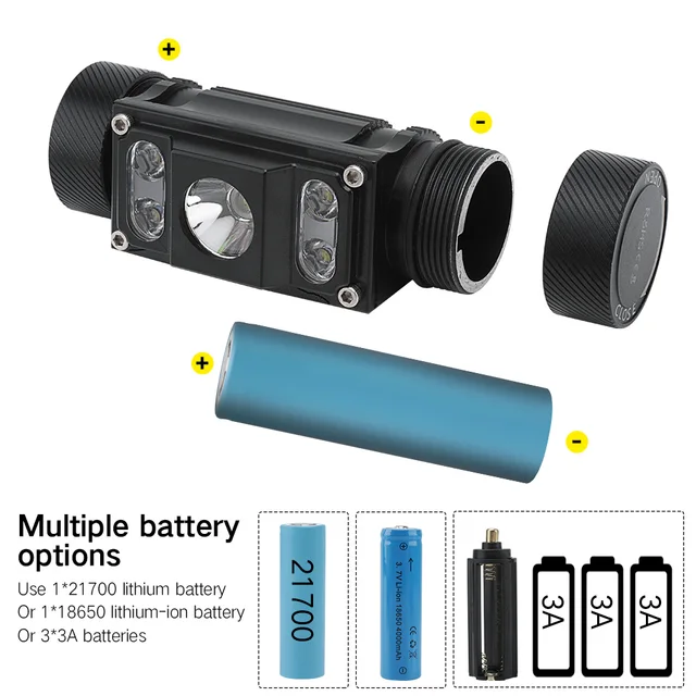 BORUiT Powerful LED Headlamp 6000LM Headlight TYPE-C Rechargeable 21700 Battery Head Torch Waterproof Fishing Lantern 5