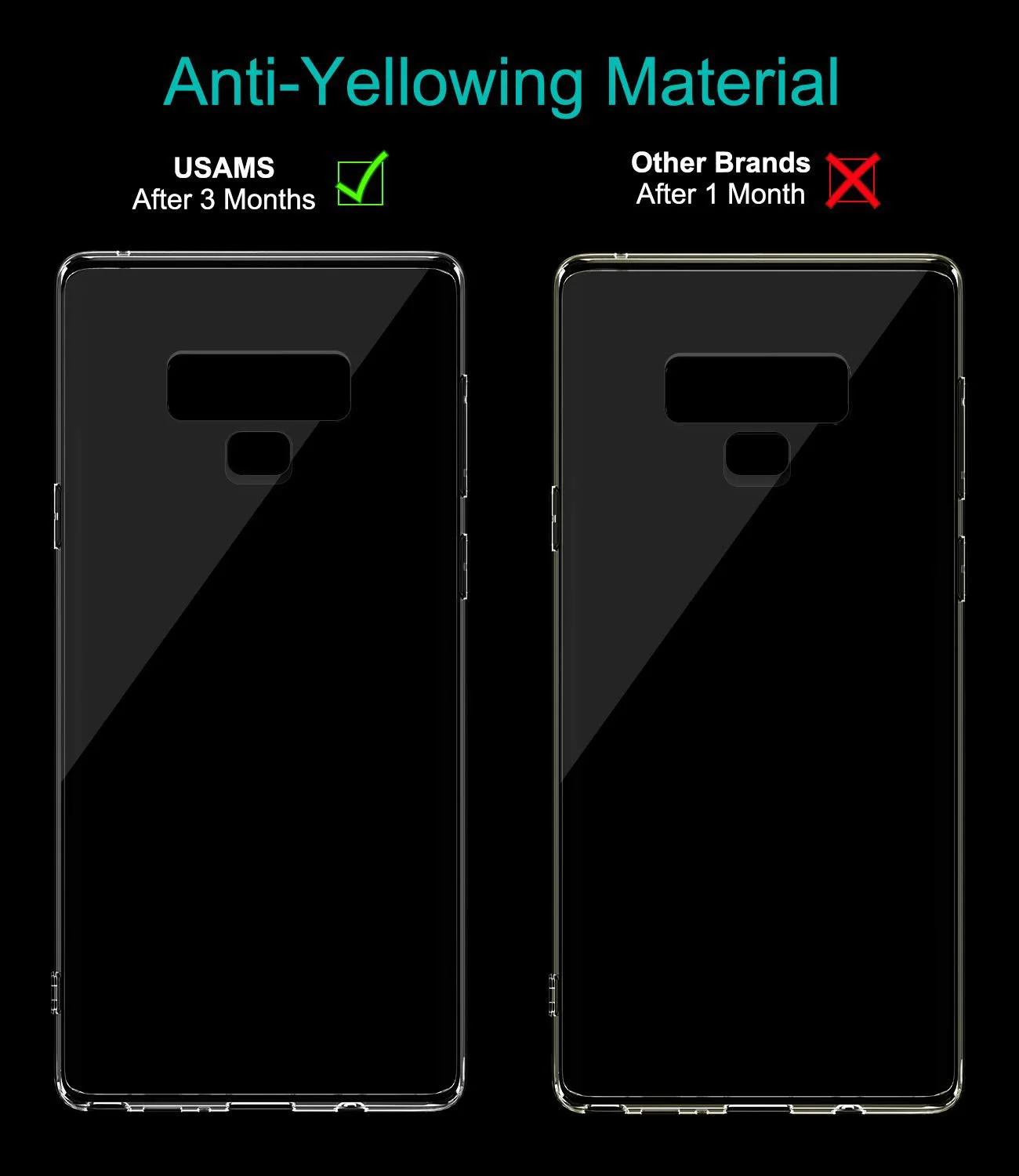 Прозрачный чехол для телефона samsung S10 S9 plus S6 edge S7edge S8plus plus|Чехлы-накладки| |