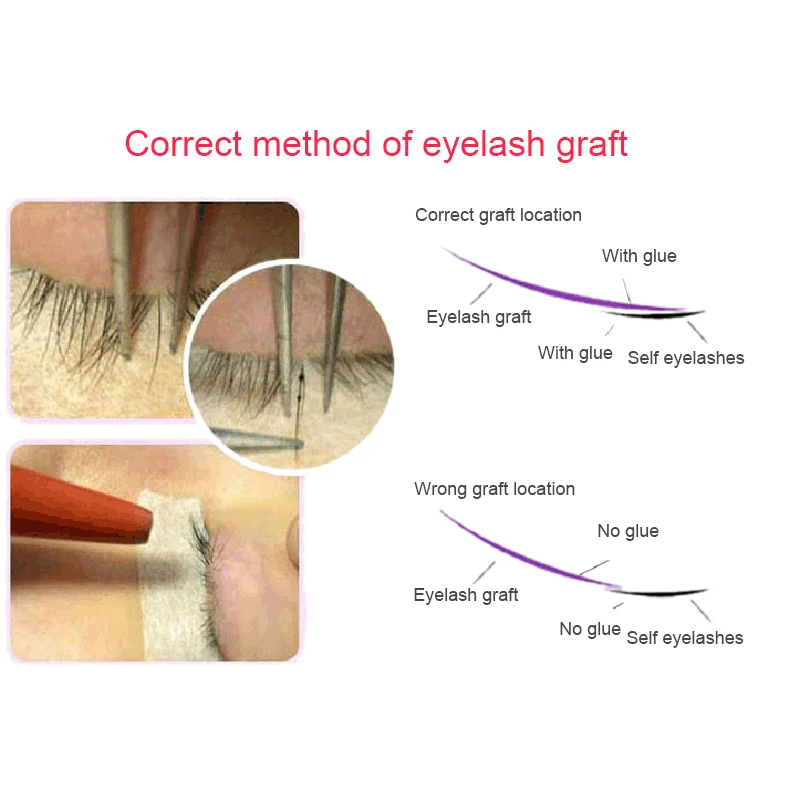 (Поддон для ресниц + кольцо) клеевое кольцо наращивания поддон клея Набор