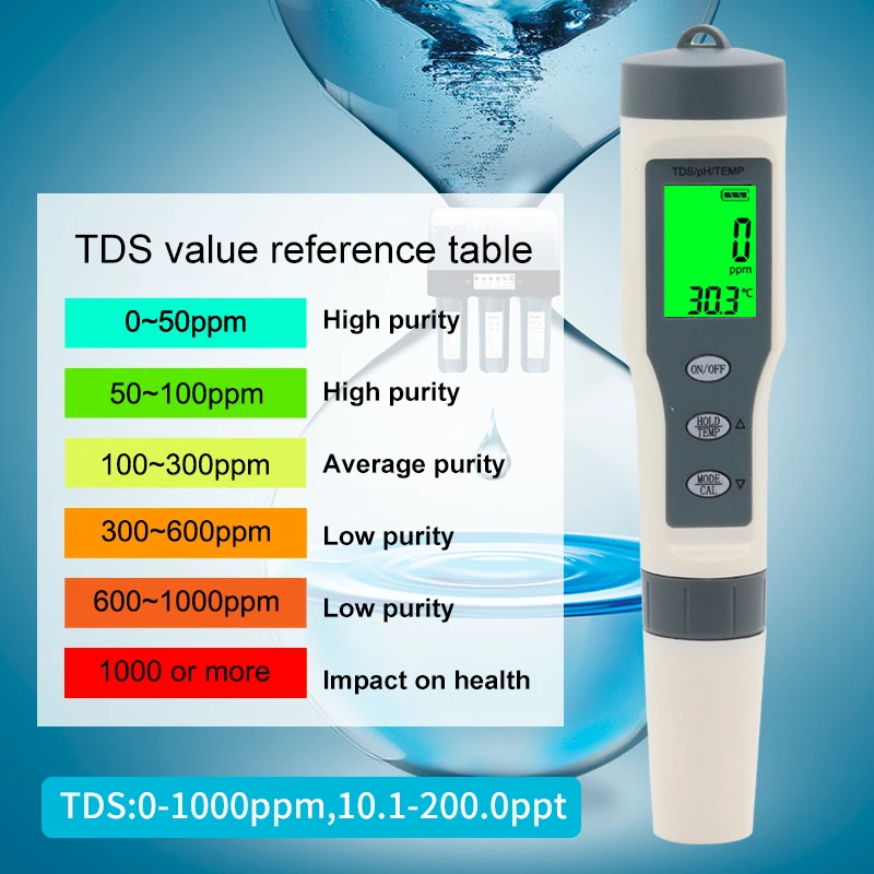 Измеритель PH TDS EC ORP тестер температуры SG с подсветкой цифровой измеритель