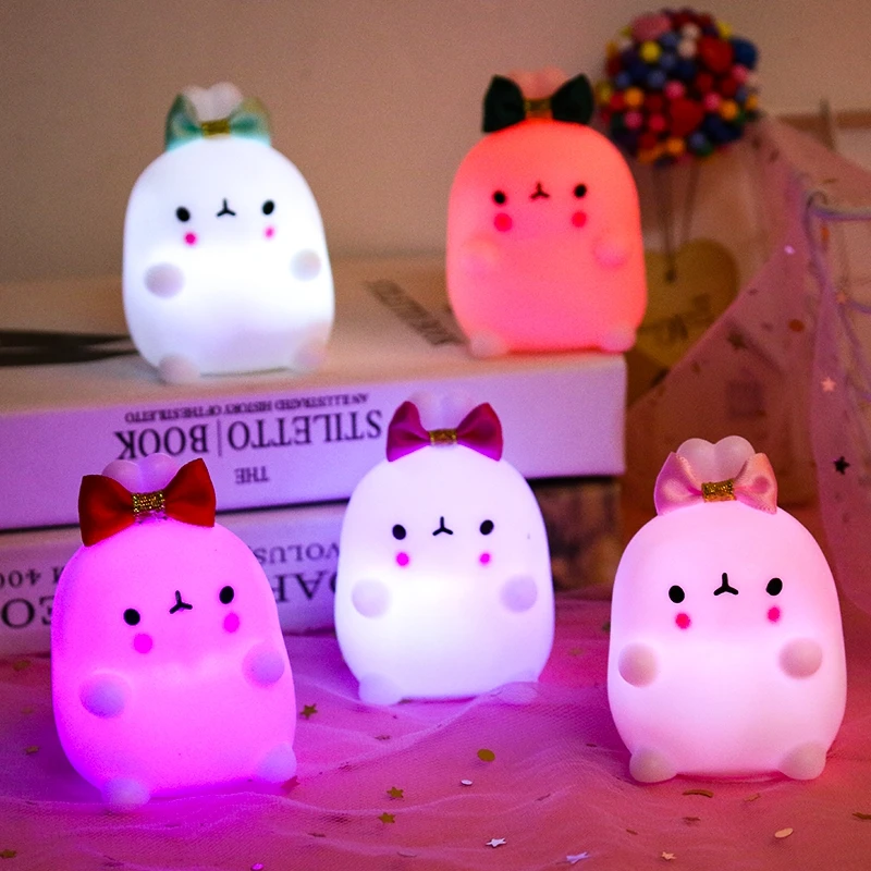 

Child Sleeping Nightlight Novelty Luminous Toy Gift.New Cute 6.5cm Color Changing LED Mushroom Lamp Party Lights Mini Soft Baby