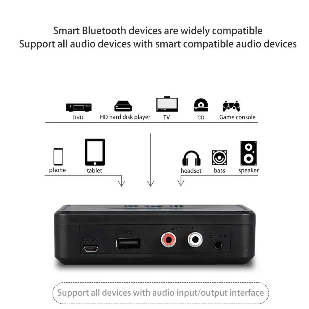 Kebidu A2DP AUX 3.5mm RCA Jack NFC 5.0 Bluetooth Receiver USB Smart Playback Stereo Audio Wireless Adapter For Car Kit Speaker |