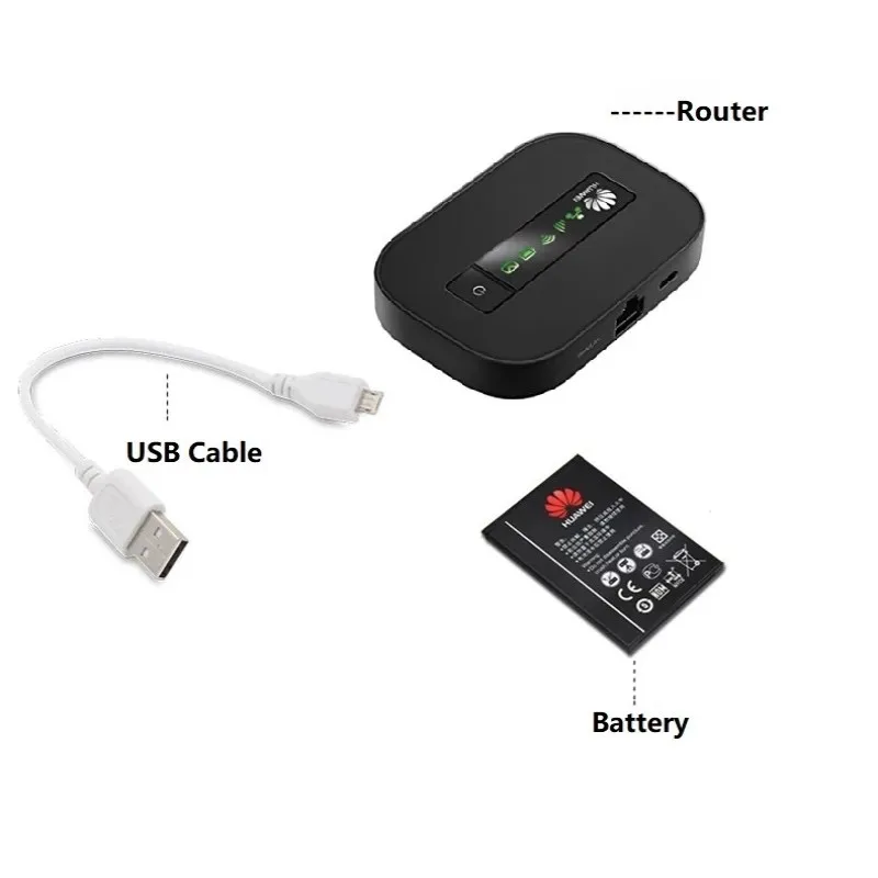 Разблокированный GSM EDGE GPRS 3G WCDMA беспроводной Wi Fi LAN RJ45 модемный маршрутизатор Huawei