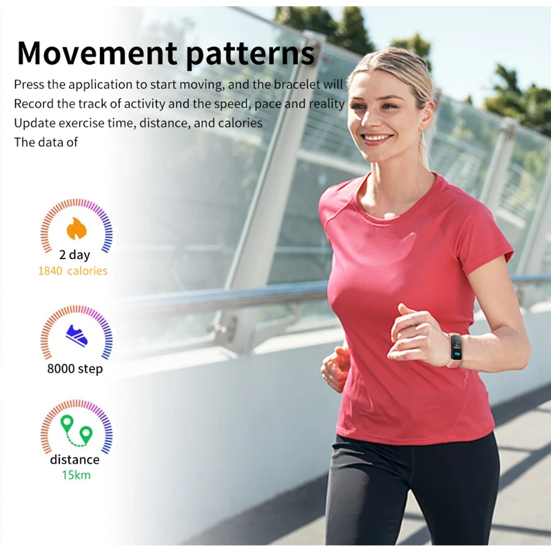 Новые водонепроницаемые Смарт часы T4 умный браслет с температурой ремешок смарт