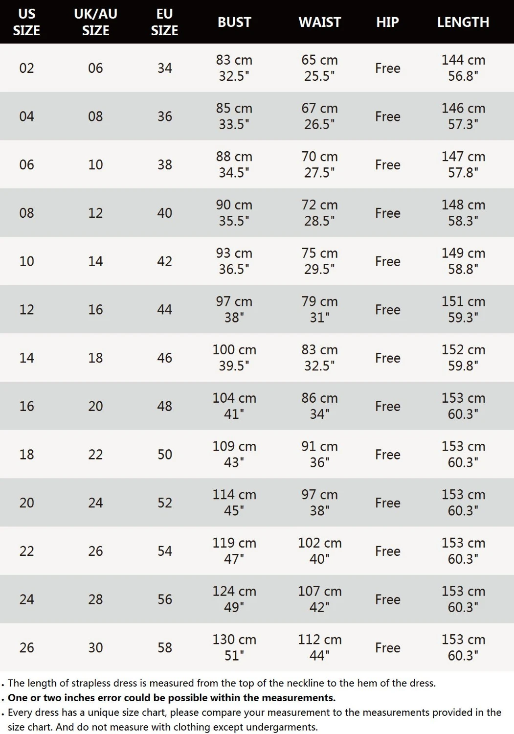 

Elegant White Lace Maxi Dress For Women A-Line Double V-Neck Short Sleeve Sexy Ladies Dress For Party Vestidos De Fiesta 2020