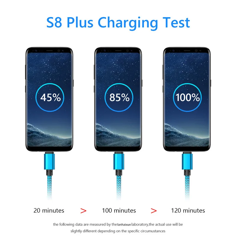 Кабель USB Type C для Xiaomi Redmi Note 7 Mi 9 Samsung S9 2.5A кабель быстрой зарядки и синхронизации