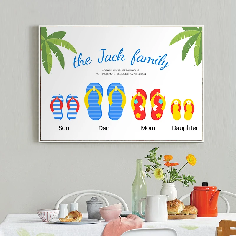 Набор для вышивки крестиком картина 5d из страз на заказ подарок семьи пляжные