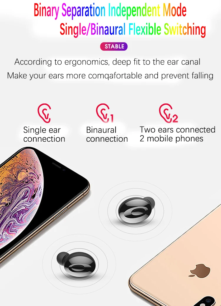 CBAOOO TWS Bluetooth 5,0 беспроводная гарнитура IPX6 водонепроницаемая Спортивная стерео Беспроводная гарнитура с затычки в уши для микрофона