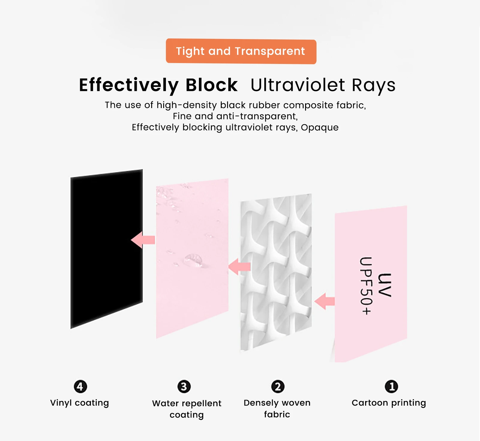 Мини карманный зонтик от солнца с изображением маленького зонта одежда для