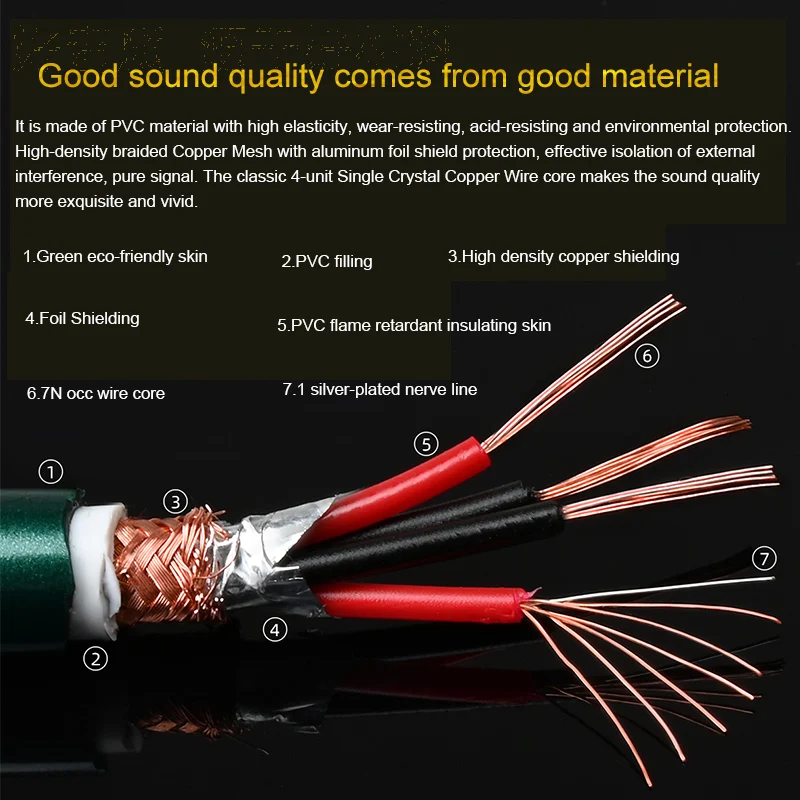 Аудиокабель Hifi RCA к XLR высококачественный медный кабель OCC Xlr Мама папе |
