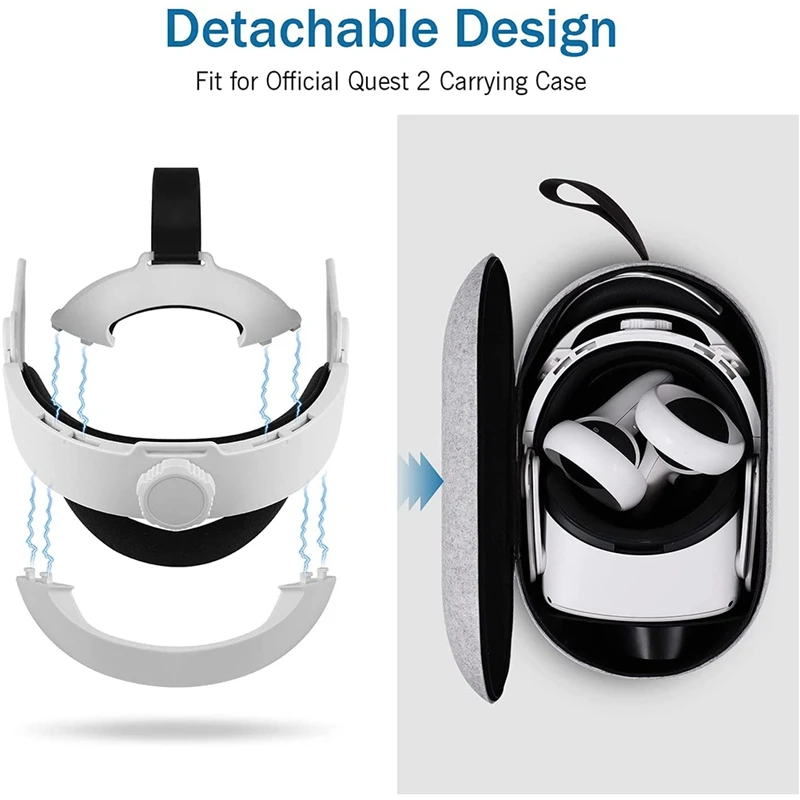 

Replacement for Oculus Quest 2 Elite Head Strap 3-In-1 Version, Detachable & Adjustable Headband Strap, VR Accessories