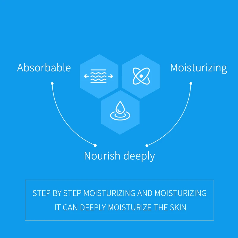 Уход за кожей лица WIS 50 г успокаивающий Восстанавливающий дневной и ночной