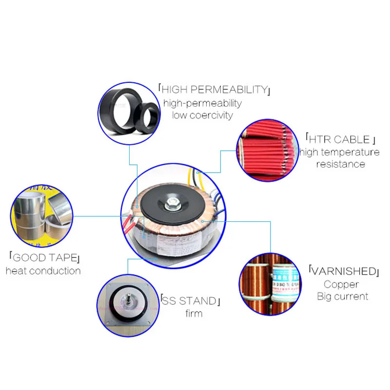 Lusya Двойной AC 28v 12V Одиночный 12v 200W трансформатор для TDA8954th LM3886 пре усилитель тон