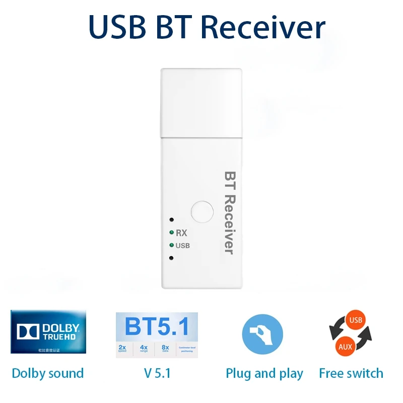 E6 USB Bluetooth Receiver Adapter Wireless o Car Kit Music for Home/Car Stereo Sound System | Компьютеры и офис