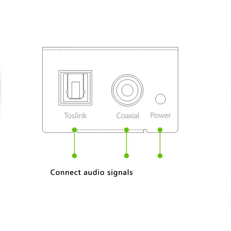 Digital Analog Audio Converter Optical Coaxial To Stereo L/R Rca 3.5 Mm Output Audio Adapter For HDTV DVD Convenient Practical