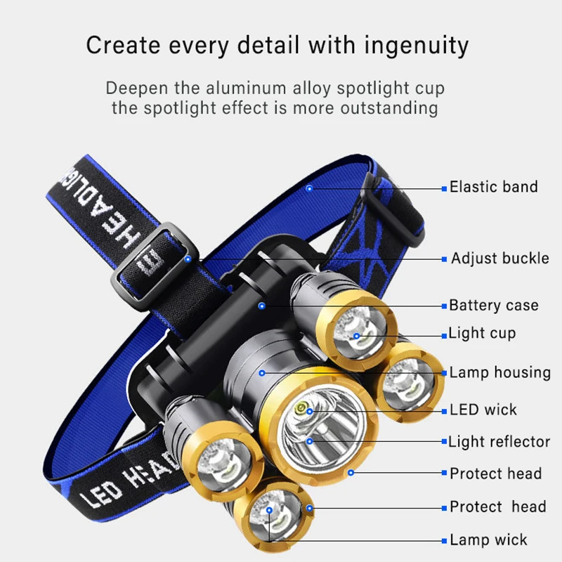 

5 Led Headlamp Built in 18650 Battery USB Rechargeable Zoom Super Bright Waterproof Camping Lanterna Head Flashlight Lamp