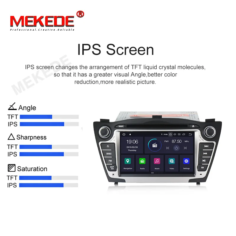 MEKEDE IPS экран DSP Android 9 0 автомобильный мультимедийный dvd GPS плеер для Hyundai IX35 с RDS